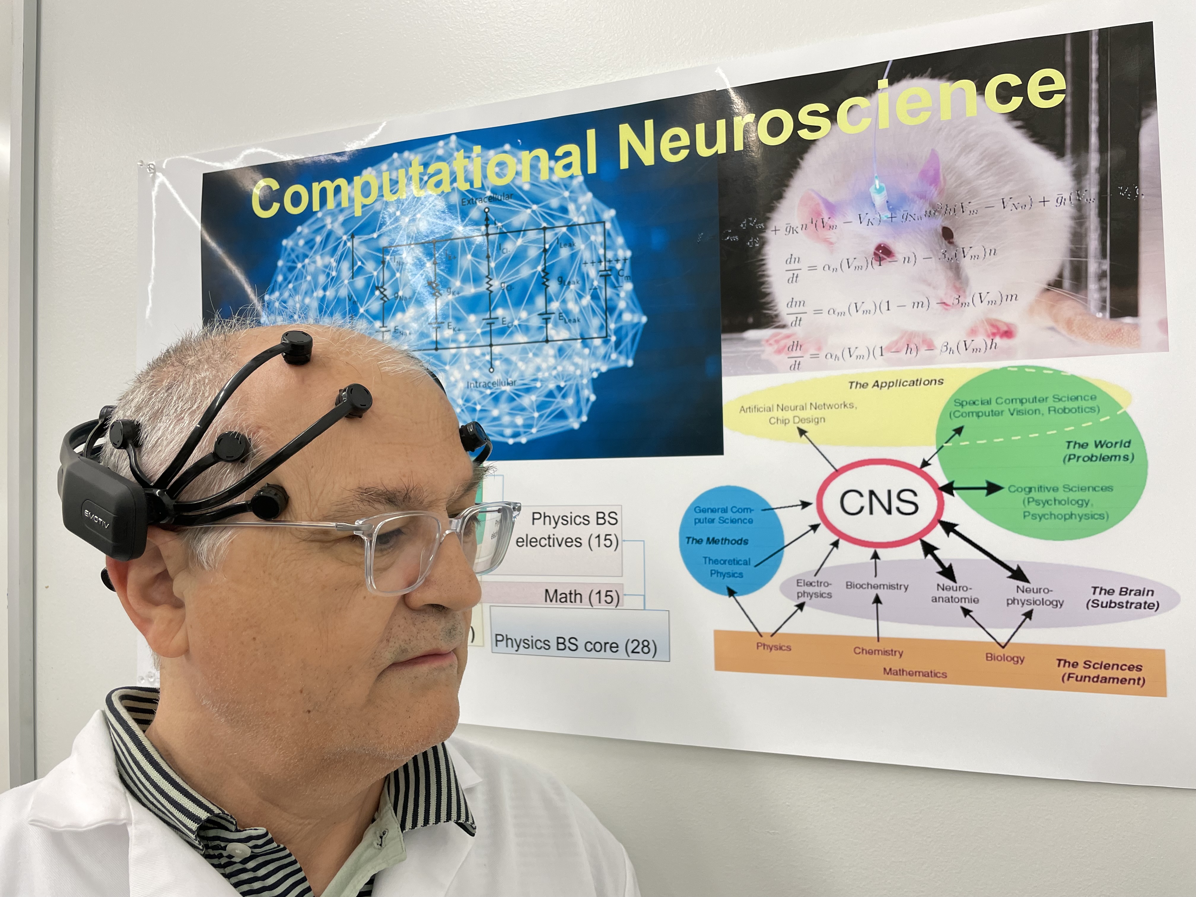 Emotiv Brain-computer Interface System for Biomedical Physics